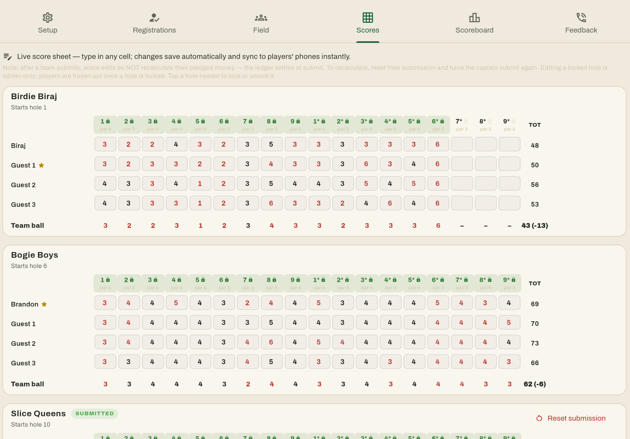 Admin View of incoming team scorecards