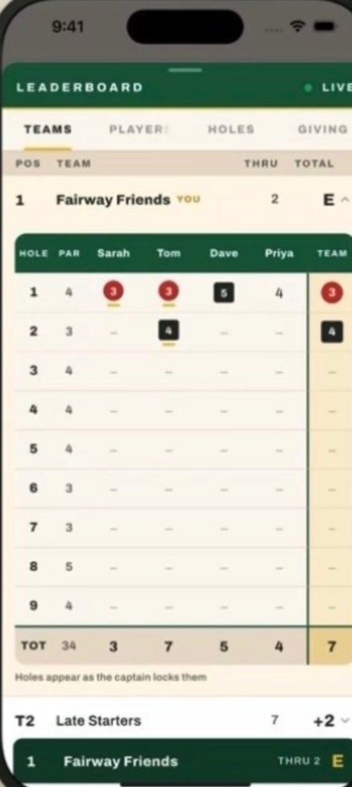 All Square leaderboard for the Windsor Recreation Center tournament